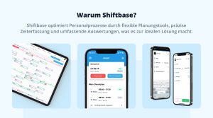 Das Bild verschiedene Ansichten von shiftbase