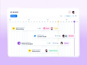 Projekttimeline in awork